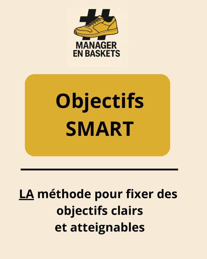 LA Methode Pour Fixer Des Objectifs Clairs Et Atteignables 2 Pdf 819x1024